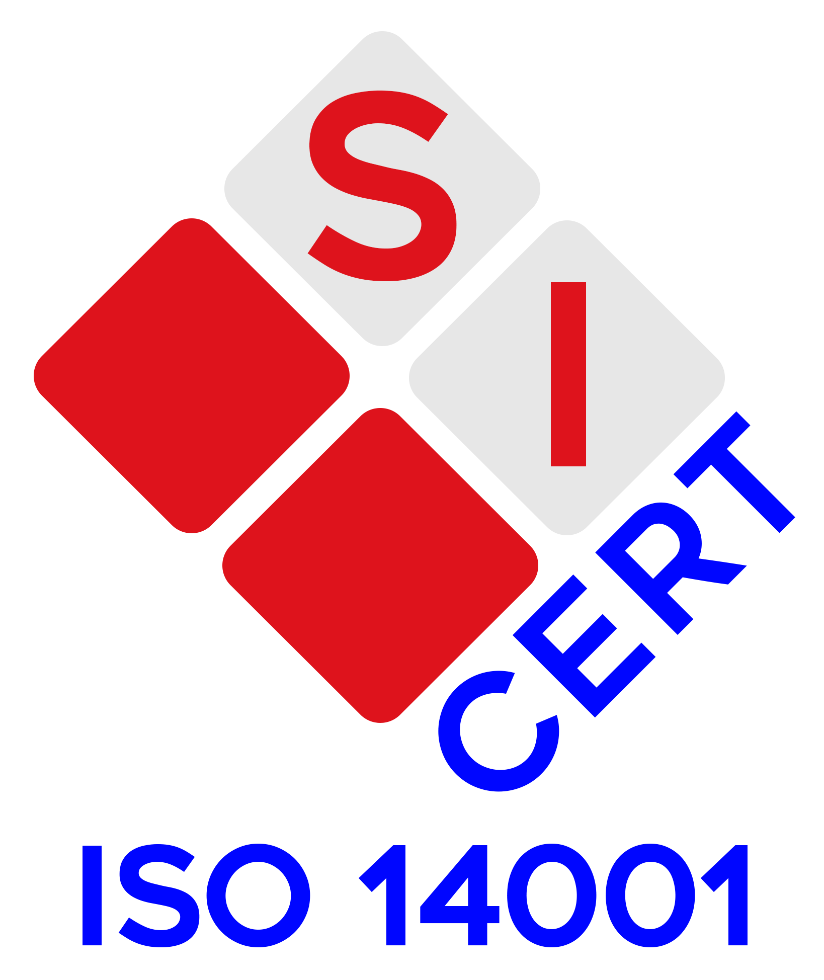 Certificazione ISO 14001