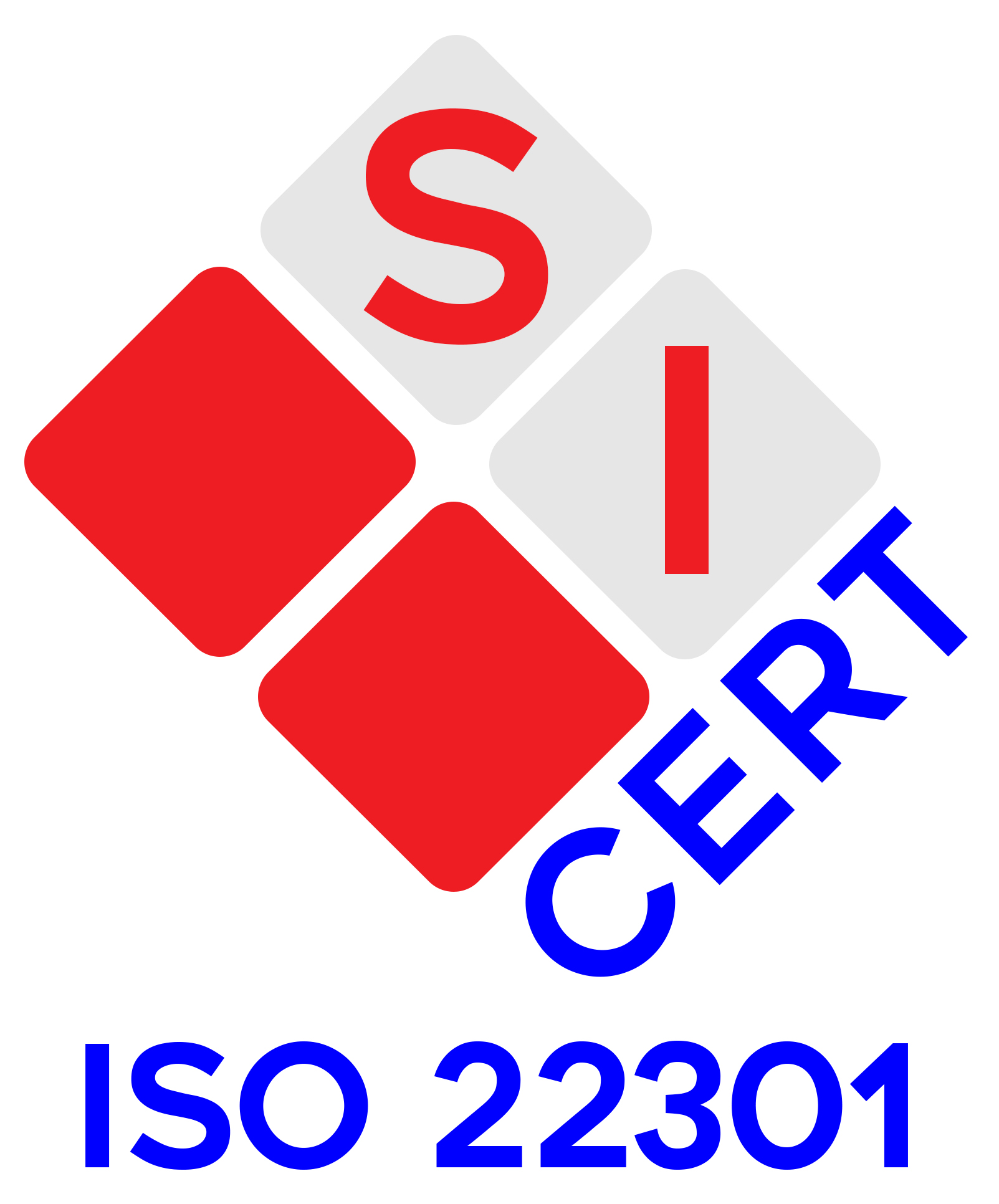 Iso 22301
