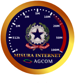Misura internet